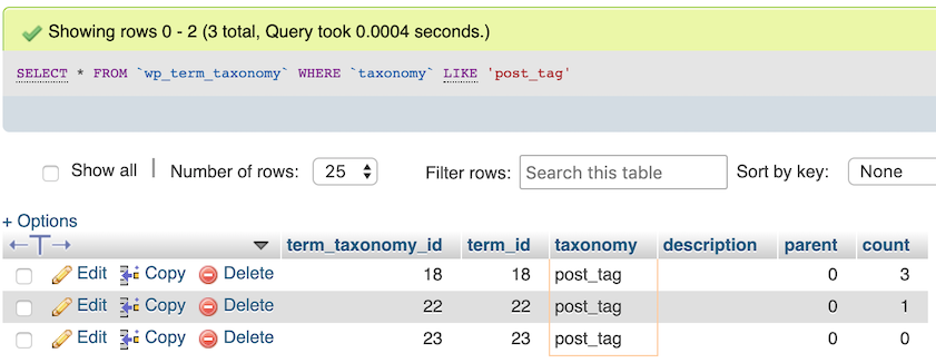 ../../../_images/post-tags-wp_term_taxonomy-table.png
